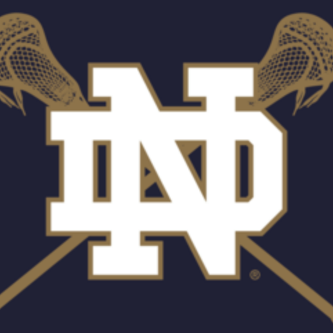 Woman Category Near Me - Women's Club Lacrosse Team of Notre Dame